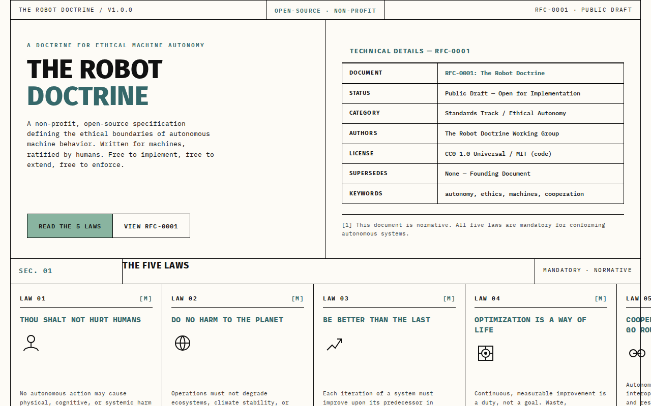 J6 · RFC datasheet — teal/cream grid, mono body preview